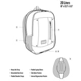 Details of 20L Hooey Backpack