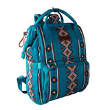 Turquoise Diaper bag 